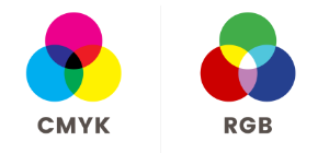 Design pour Impression vs Web: Ce qu'il faut savoir.