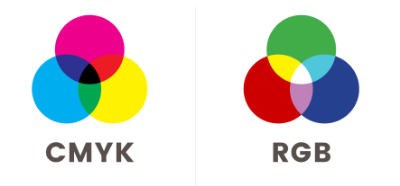 Design pour Impression vs Web: Ce qu'il faut savoir.